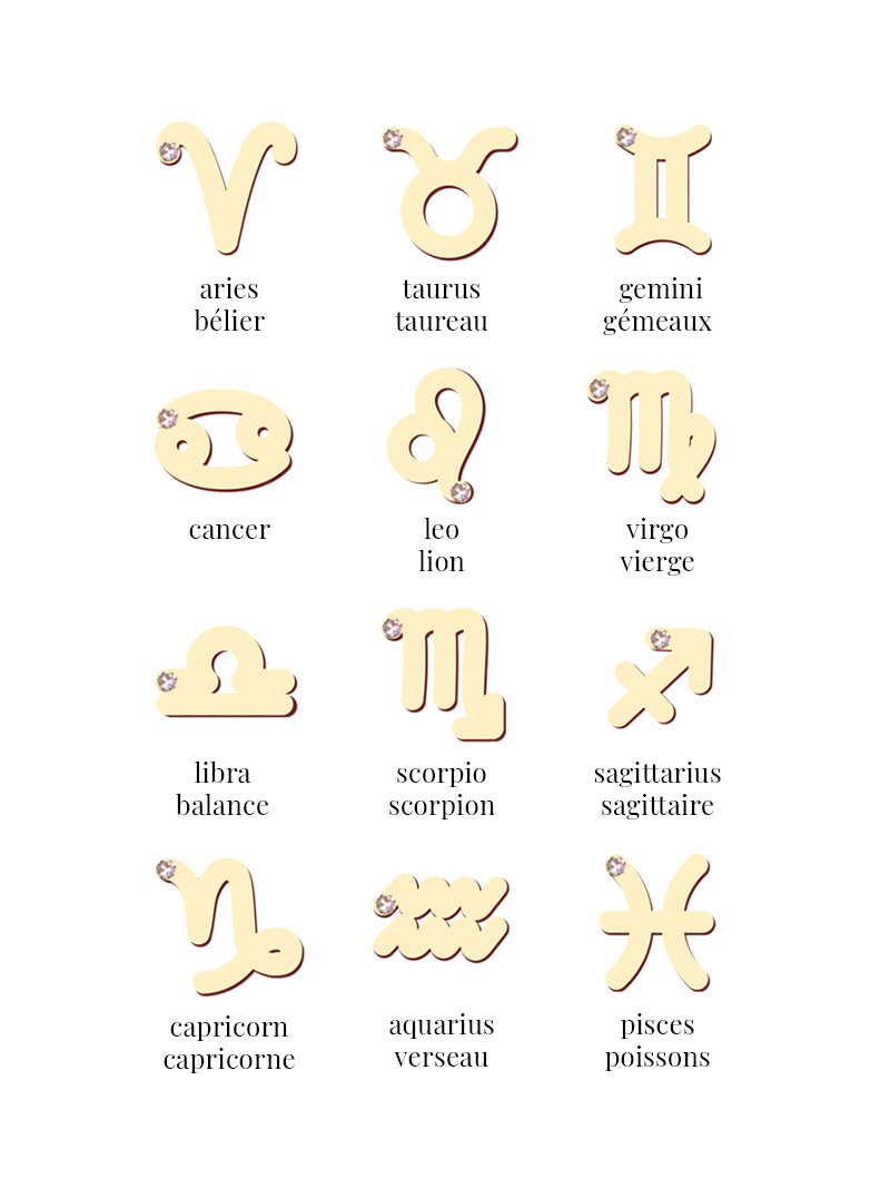 Love Letter Zodiac Necklace