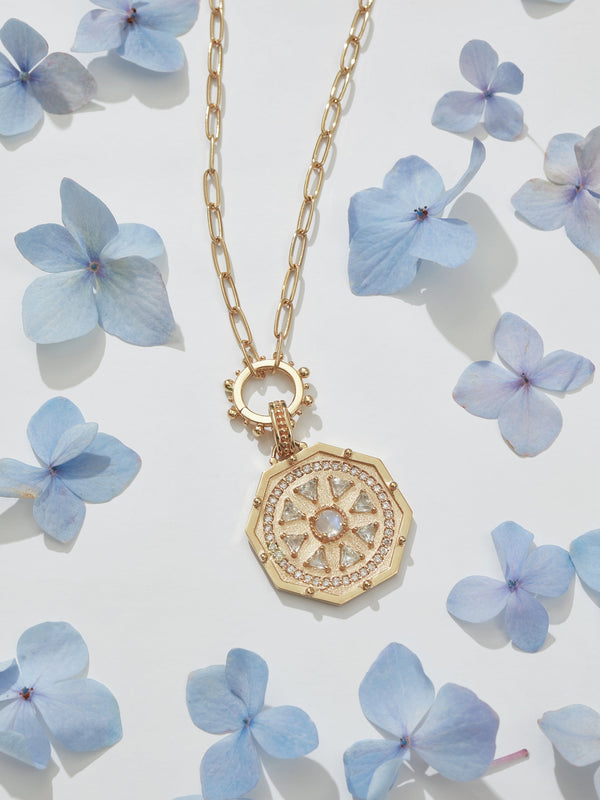 Business of Jewellery