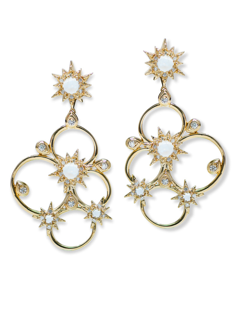 Boucles d'oreilles Aztèque Starburst Cluster