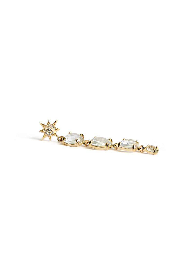 Boucles d'oreilles étoile polaire Melia Aztec 