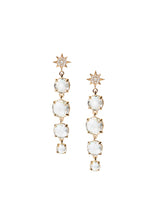Boucles d'oreilles étoile polaire Melia Aztec 