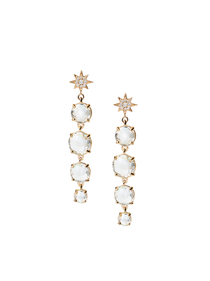 Boucles d'oreilles étoile polaire Melia Aztec 