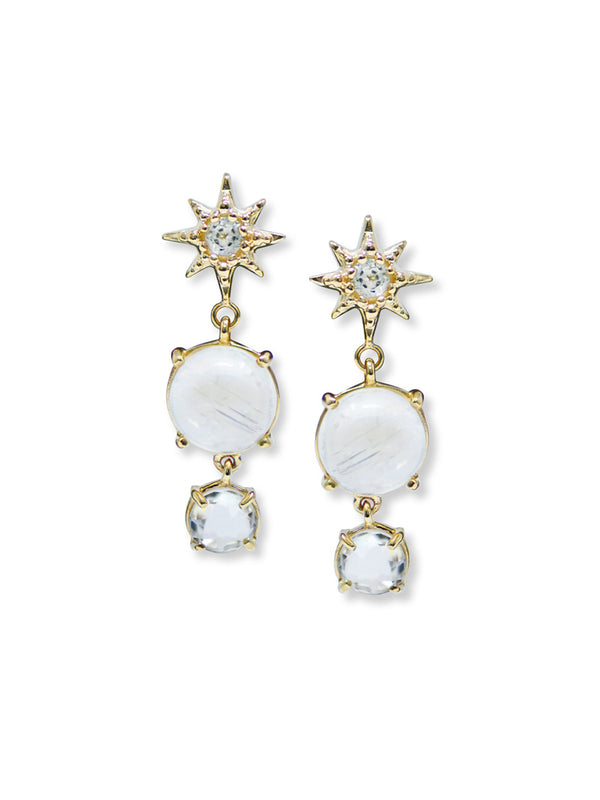 Clous d’Oreilles Micro Éclat D’étoiles Aztec